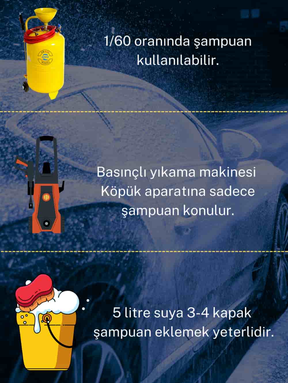 PEMBE RENKLİ OTO YIKAMA KÖPÜĞÜ 5 KG